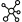mpm-hubs